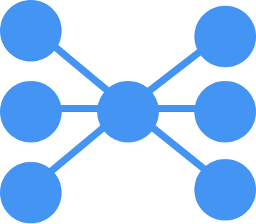 Autoencoder